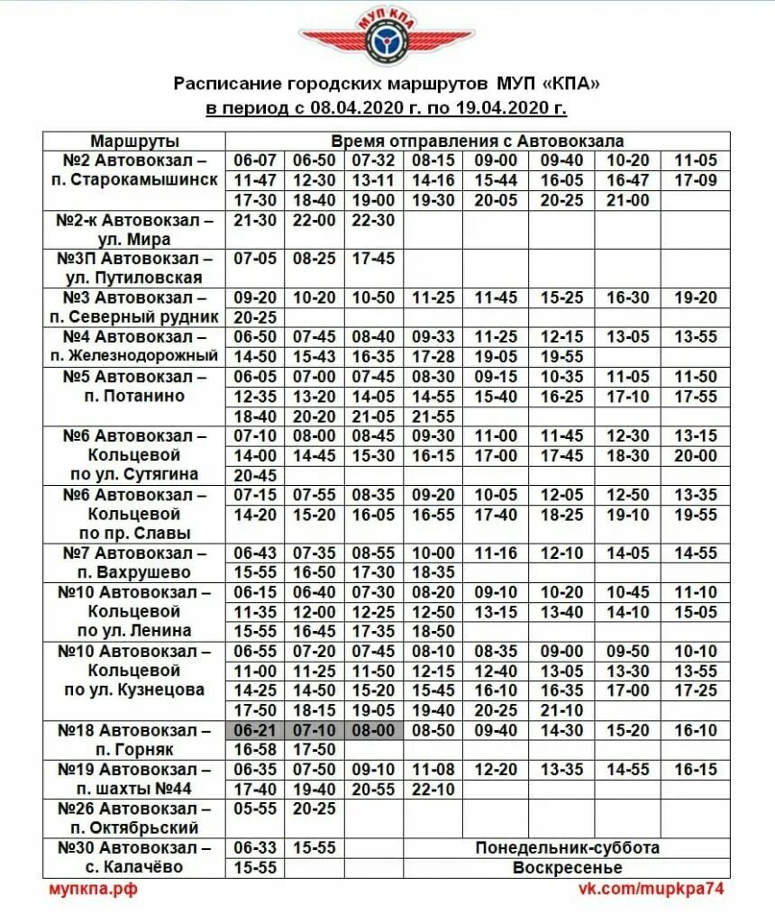 Расписание городского транспорта челябинск 2024г. Расписание автобусов Копейск 2021. Расписание автобусов г Копейск 2021. Расписание автобусов Копейск 10 по Кузнецова. Расписание маршруток Копейск 2021.