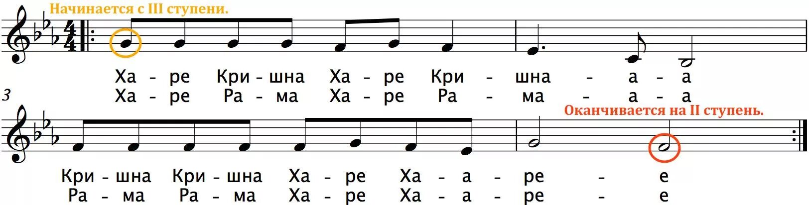 Как узнать Тональность. Как определить ступени в тональности. Ми бемоль мажор вводные ступени. Как понимать Ноты на слух.