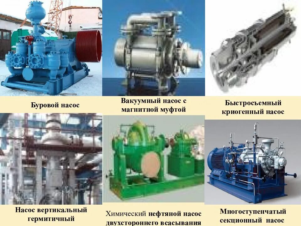 Типы насосных агрегатов