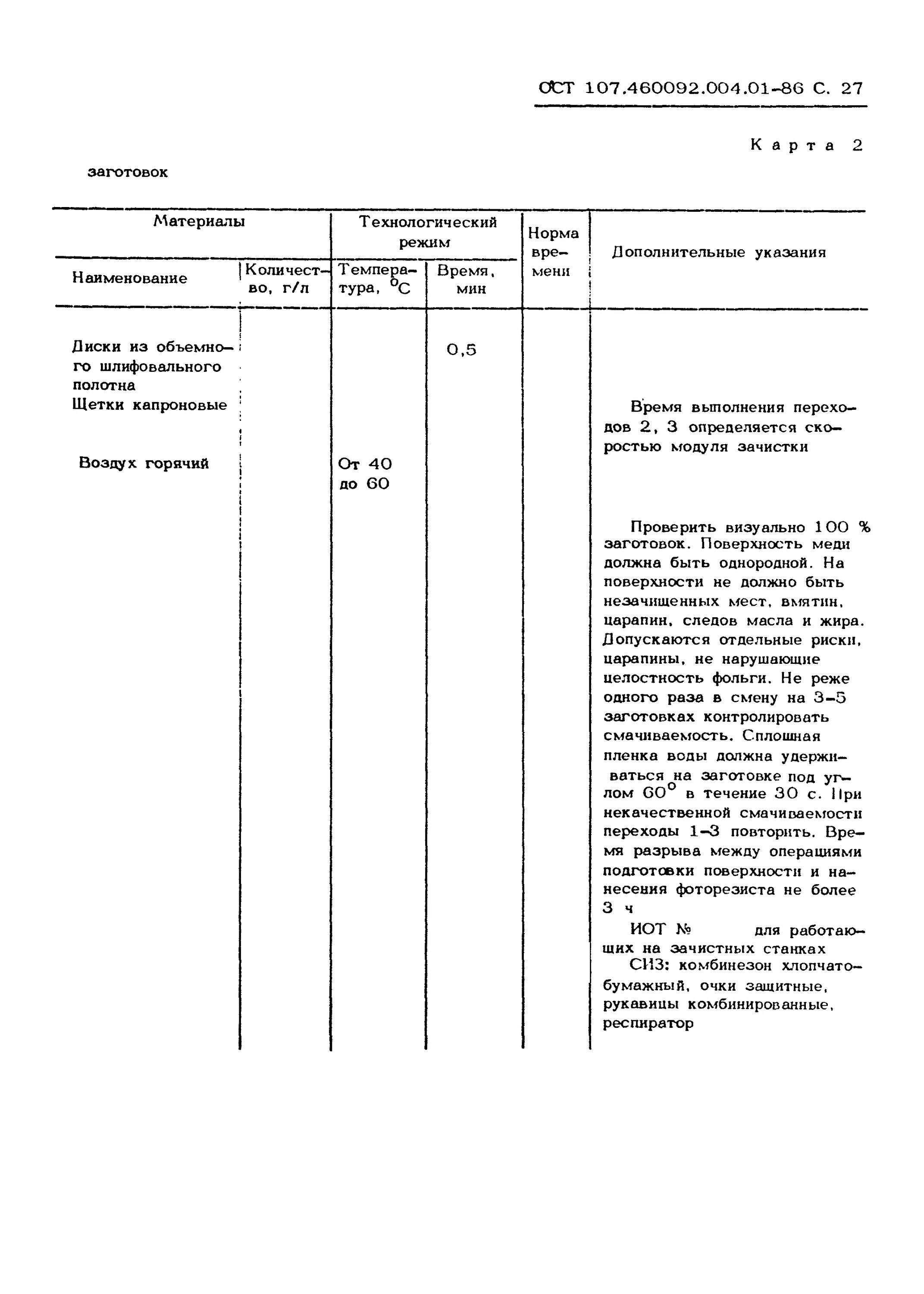 Ост 107. Прокладка ОСТ 107.680225.001-86. ОСТ 107.460092.001-86 книга 1. Стойка 3см10-1 ОСТ 107.680225.004-86. ОСТ107.680225.001-86.