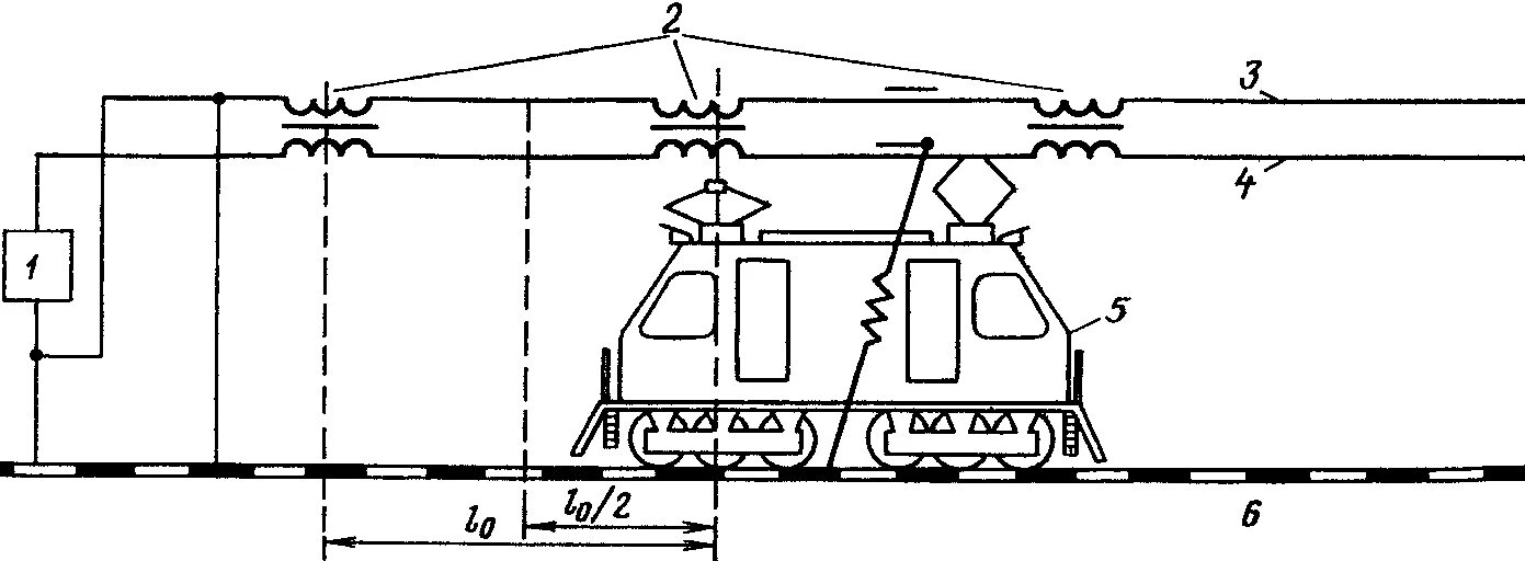 Провод электровоза. Напряжение в контактной сети электровоза. Отсасывающий провод контактной сети. Контактный провод электровоза. Контактная сеть с отсасывающими трансформаторами.