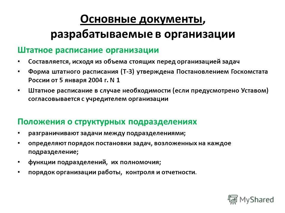 Основные внутренние документы организации