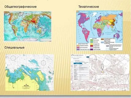 Как определить вид карты