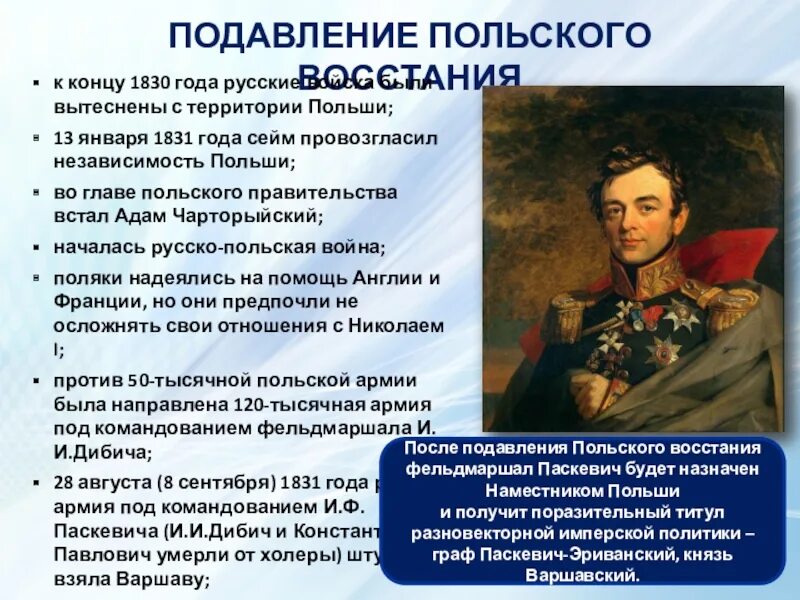 Польское восстание при николае 1. Дибич и Паскевич. Генерал-фельдмаршал Паскевич Эриванский. Восстание в Польше 1830-1831. Польское восстание 1830 года.