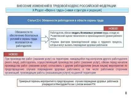 Возникнуть в связи с изменившимися