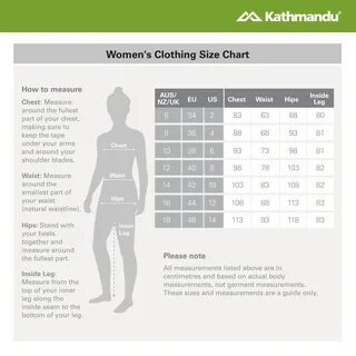 Clothes sizes