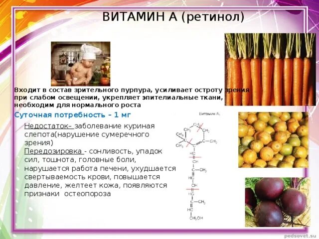 Витамин участвующий в образовании зрительного пигмента. Витамин входящий в состав зрительного пурпура. Витамины 10 класс. Витамин в10. Витамины урок.