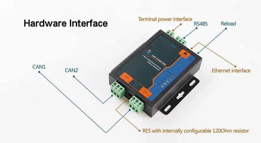 Конвертер rs485 в Ethernet. Преобразователь интерфейса RS 485 В Ethernet. Преобразователь Ethernet rs485 POE. Ethernet-can преобразователя usr-canet200.