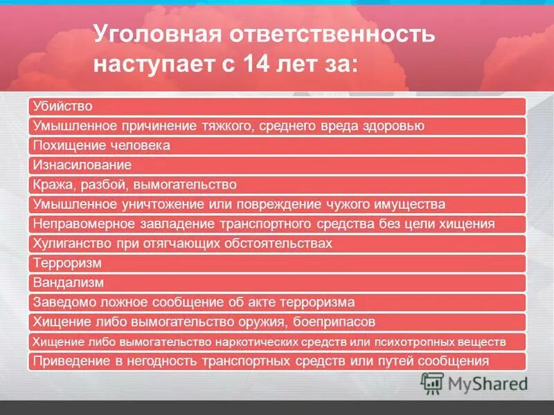 Средняя тяжесть вреда здоровью. Виды причинения тяжкого вреда здоровью. Виды причинения вреда здоровью. За проступки наступает уголовная ответственность. Виды тяжести причинения вреда здоровью.