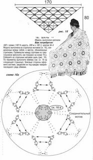 Красивые пончо крючком со схемами