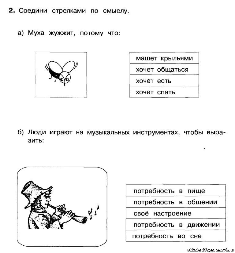 Тест по информатике за 3 четверть. Контрольная работа #2 по информатике 3 класс. Контрольная работа 3 по информатике 3 класс. Задания по информатике 3 класс. Соединил стрелками по смыслу.