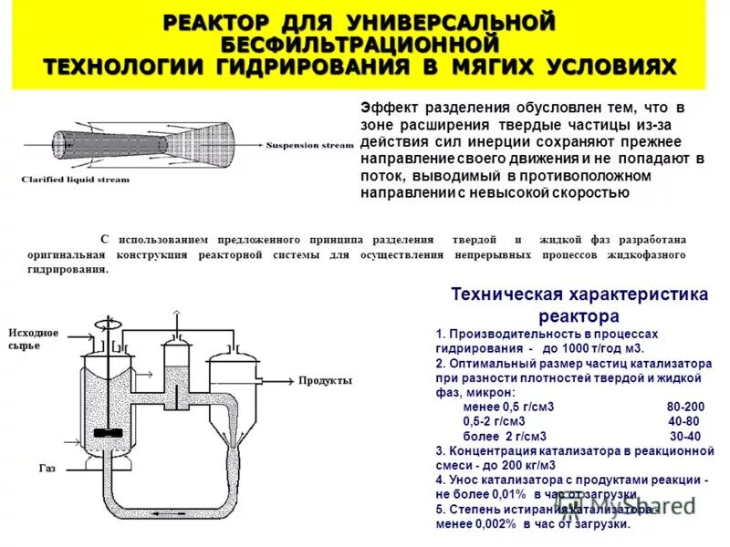 Реакторы гидрирования. Реакторы для жидкофазных процессов. Реактор гидрирования. Реактор гидрирования чертеж. Реактор гидрогенизации.