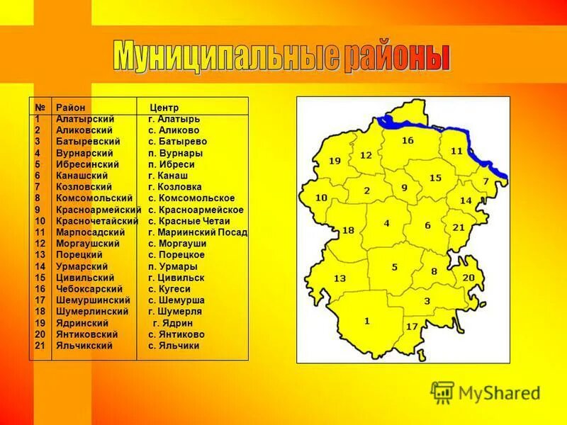 ибреси через вурнары. жд вокзал ибреси. ибреси через вурнары. ибреси на карте чувашии. г шумерля чувашской республики на карте.