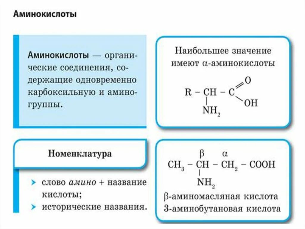 Амины являются соединениями. Строение Амины кислоты. Амины названия соединений. Аминокислоты номенклатура химические свойства. Аминокислоты краткий конспект химия 10.