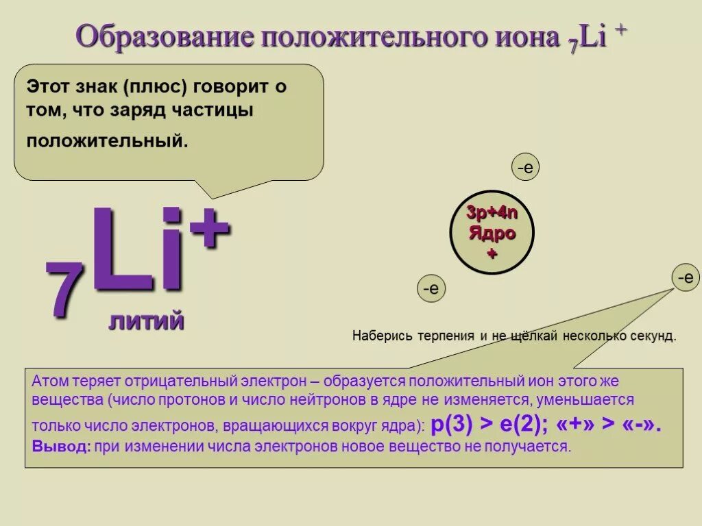 Образование отрицательных ионов. Образование отрицательного Иона. Литий заряд ядра атома. Заряд ионов лития. Стабильные ионы