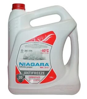 Антифриз ниагара