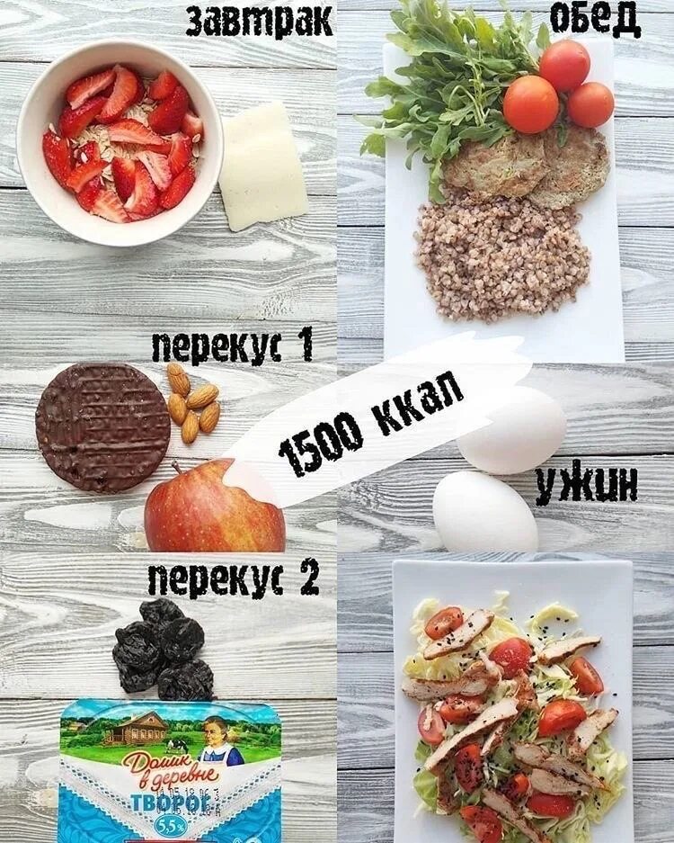 Продукты на 1400 калорий. Рацион на 1500 калорий. Рацион на 1500 ккал. Рацион на 1500 каллориев. ПП рацион на 1500 калорий.