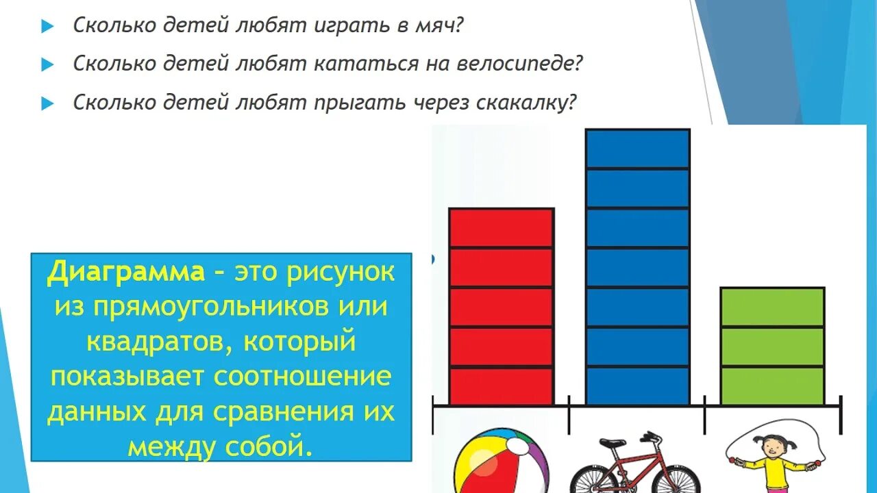 Диаграмма первый класс