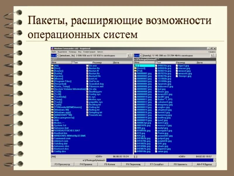 Пакеты, расширяющие возможности ОС. Расширение функций операционной системы это. Средства, расширяющие возможности операционной системы. Утилиты расширения функциональности ОС. Расширение основных средств