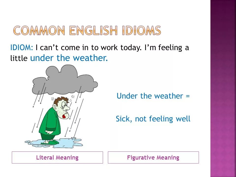 Speak idiom. Under the weather идиомы. Идиома в английском языке. Feel under the weather идиома. Weather permitting идиома.