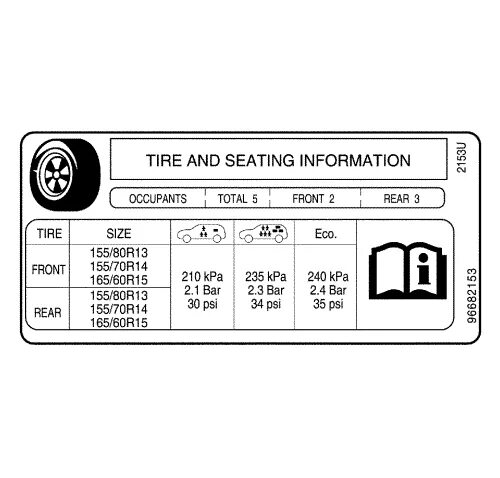 Давление в шинах шевроле спарк 2006 года. Давление в шинах шевроле лачетти. Какое давление в шинах лачетти. Давление в шинах шевроле спарк 2006 года. Давление в колёсах шевроле авео т250.