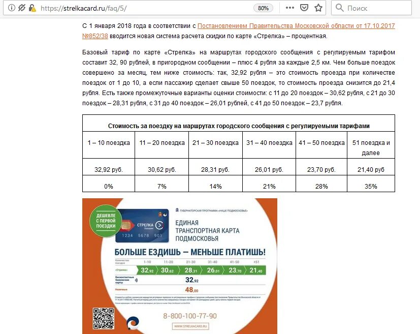 Можно оплатить проезд в электричке картой. Карта стрелка тарифы. стрелка карта электричка. оплата в электричке картой. стрелка скидки на поездки.