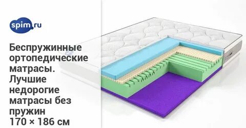 Какой матрас с пружинами или без