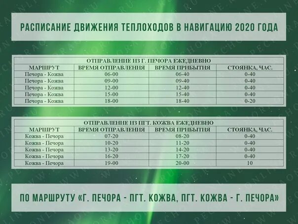 График инта. График движения теплохода. Расписание парома Печора. Расписание автобусов Печора. Расписание движения автобусов в Печоре.