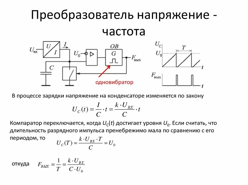 Конвертер частоты. Преобразователь частота-напряжение схема. Преобразователь напряжение частота на ОУ схема. Схема преобразования напряжения в частоту. Преобразователь частота 100 КГЦ-напряжение.