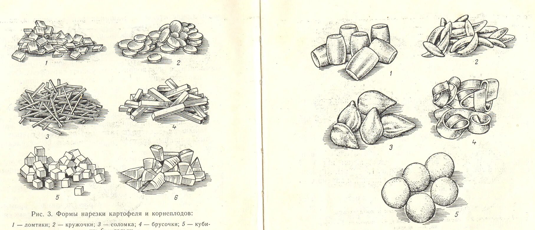 Сложная нарезка овощей. Сложные формы нарезки клубнеплодов. Форма нарезки картофеля для блюда картофель в молоке. Формы нарезки корнеплодов и клубнеплодов. Форма нарезки картофеля ломтики.