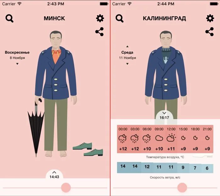 Одеваемся по погоде 5 класс английский язык