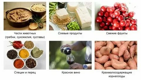 Продукции находящейся