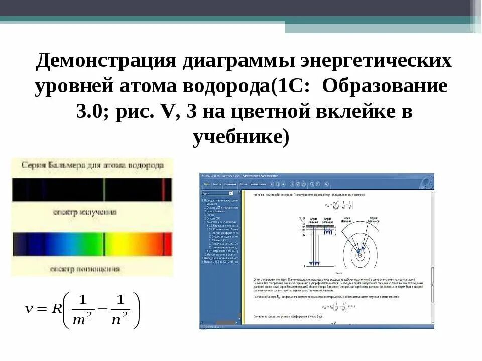 Постулаты бора 11 класс презентация