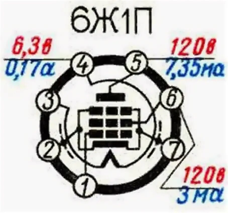 6 п 1 п 123