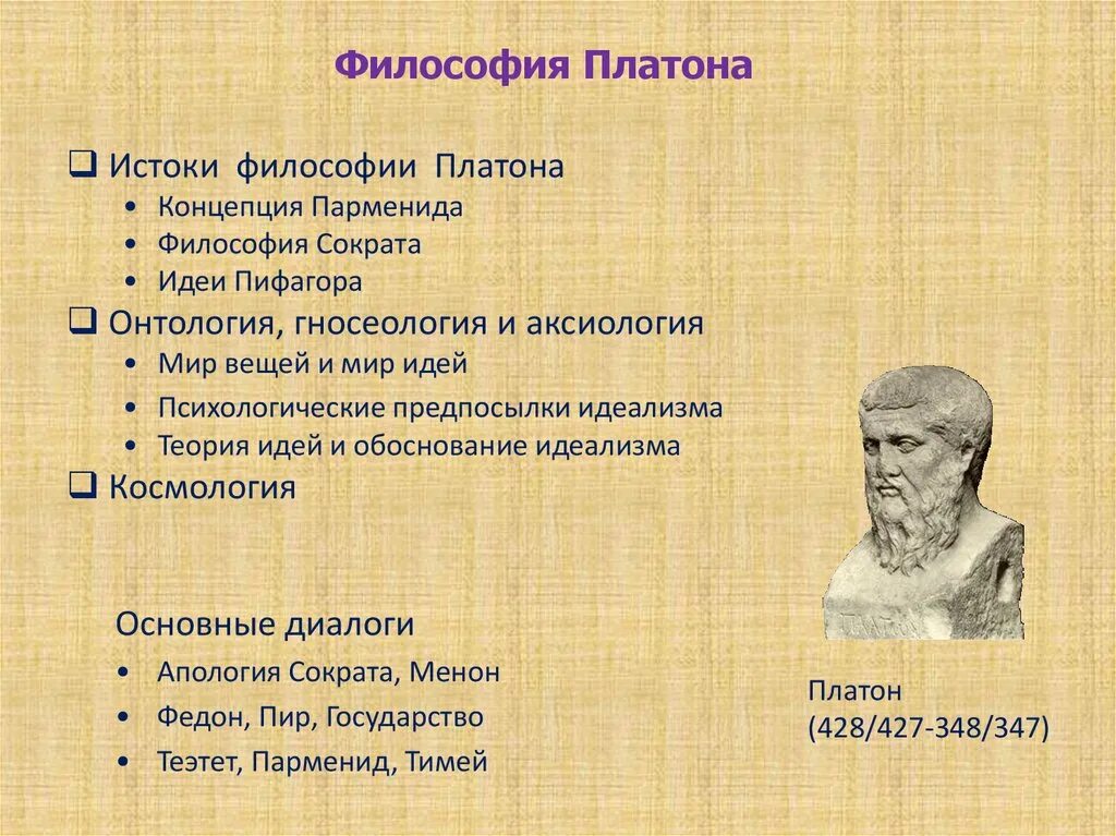 Платон основные идеи. Платон философ основные идеи. Идеи Платона в философии. Философская концепция Платона.