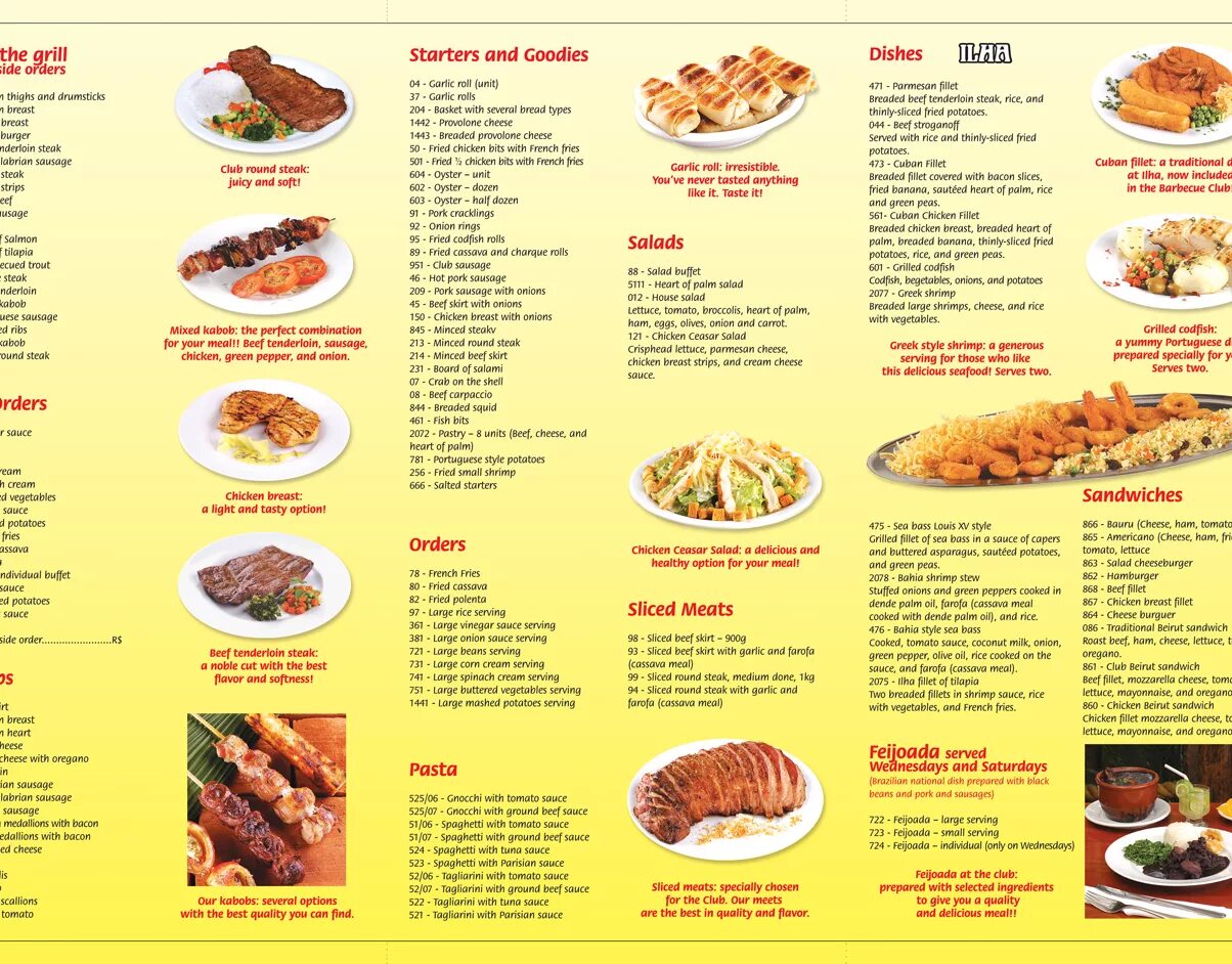 Menu description