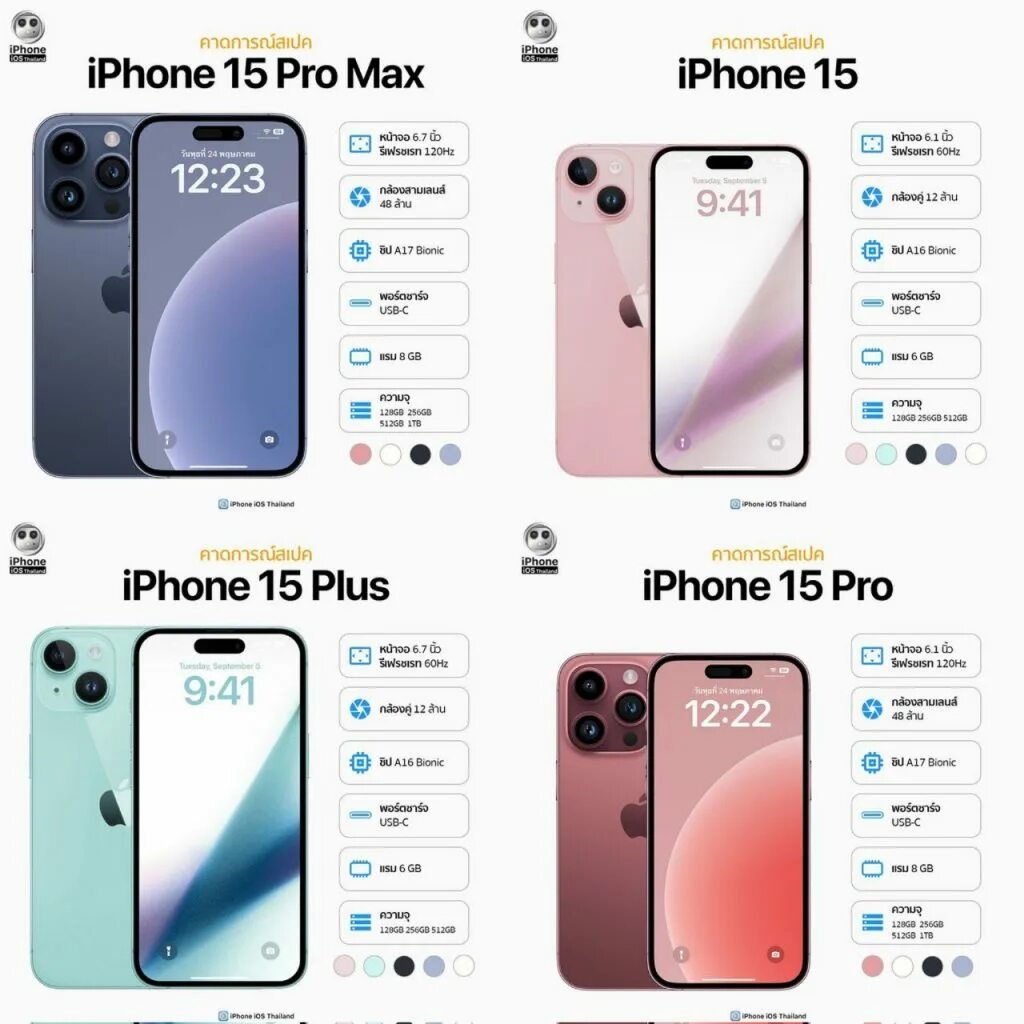 Проверить iphone 15 pro max. Iphone 15 Pro Max цвета. Iphone 15 Pro Max 2023. Айфон 15 ультра 2 ТБ. Apple iphone 15 Pro цвета.