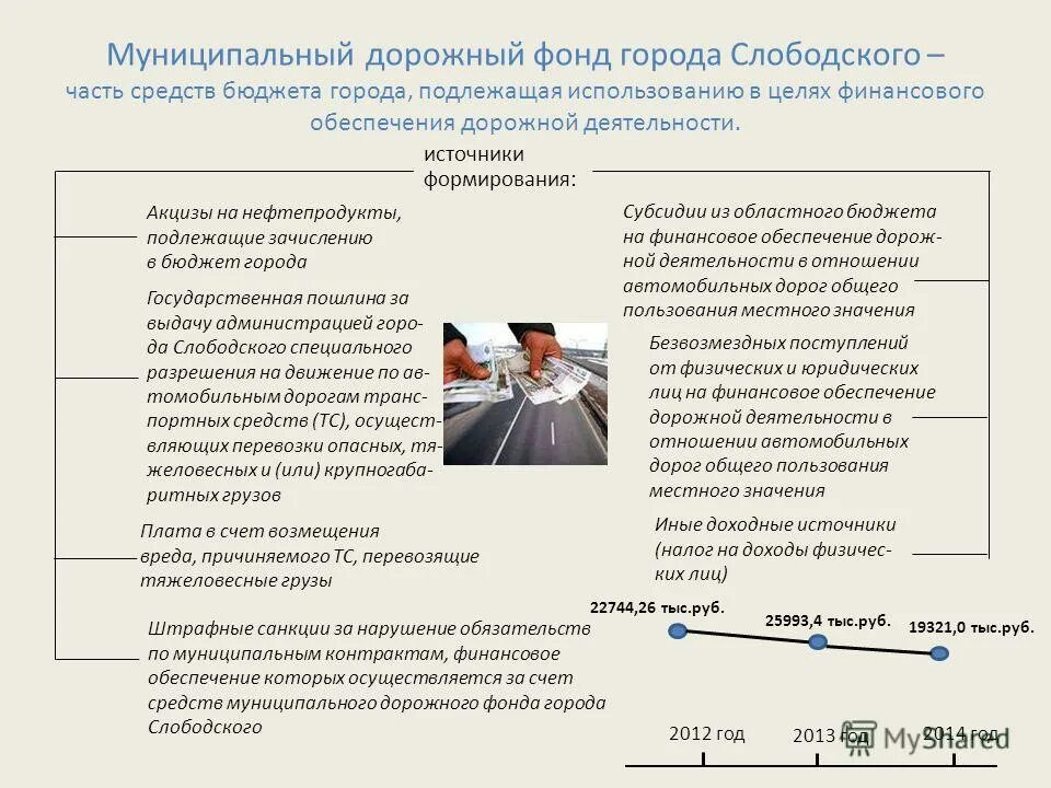 Налоговые доходы бюджетов субъектов российской федерации. Зачислению в бюджет подлежат. Объем дорожного фонда. Зачислению в бюджет подлежат. Нормативы зачисления неналоговых доходов.