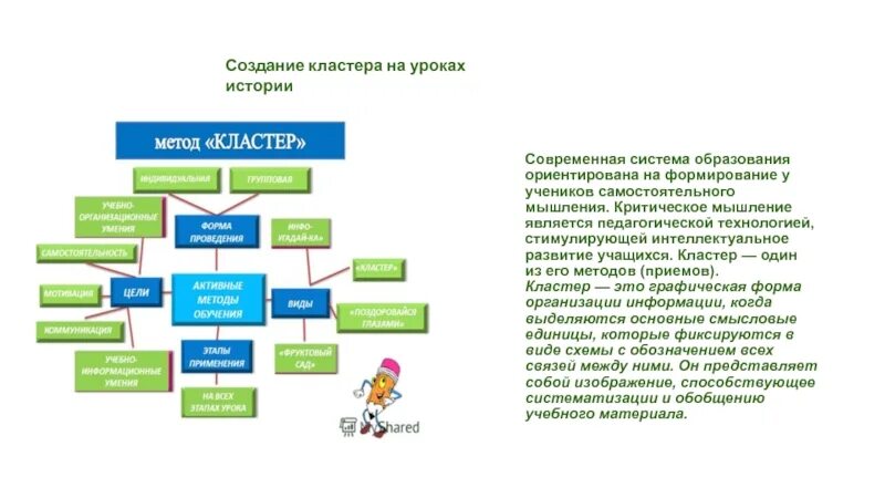 Урок истории статья. Кластер по истории. Пример кластера по истории. Кластер на уроках истории. Кластер по истории России.