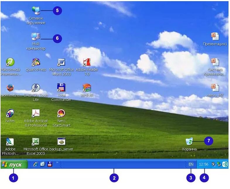 Как называется экран виндовс. Экран windows xp. windows xp рабочий стол. виндовс хр рабочий стол с иконками. windows xp рабочий стол скриншот.