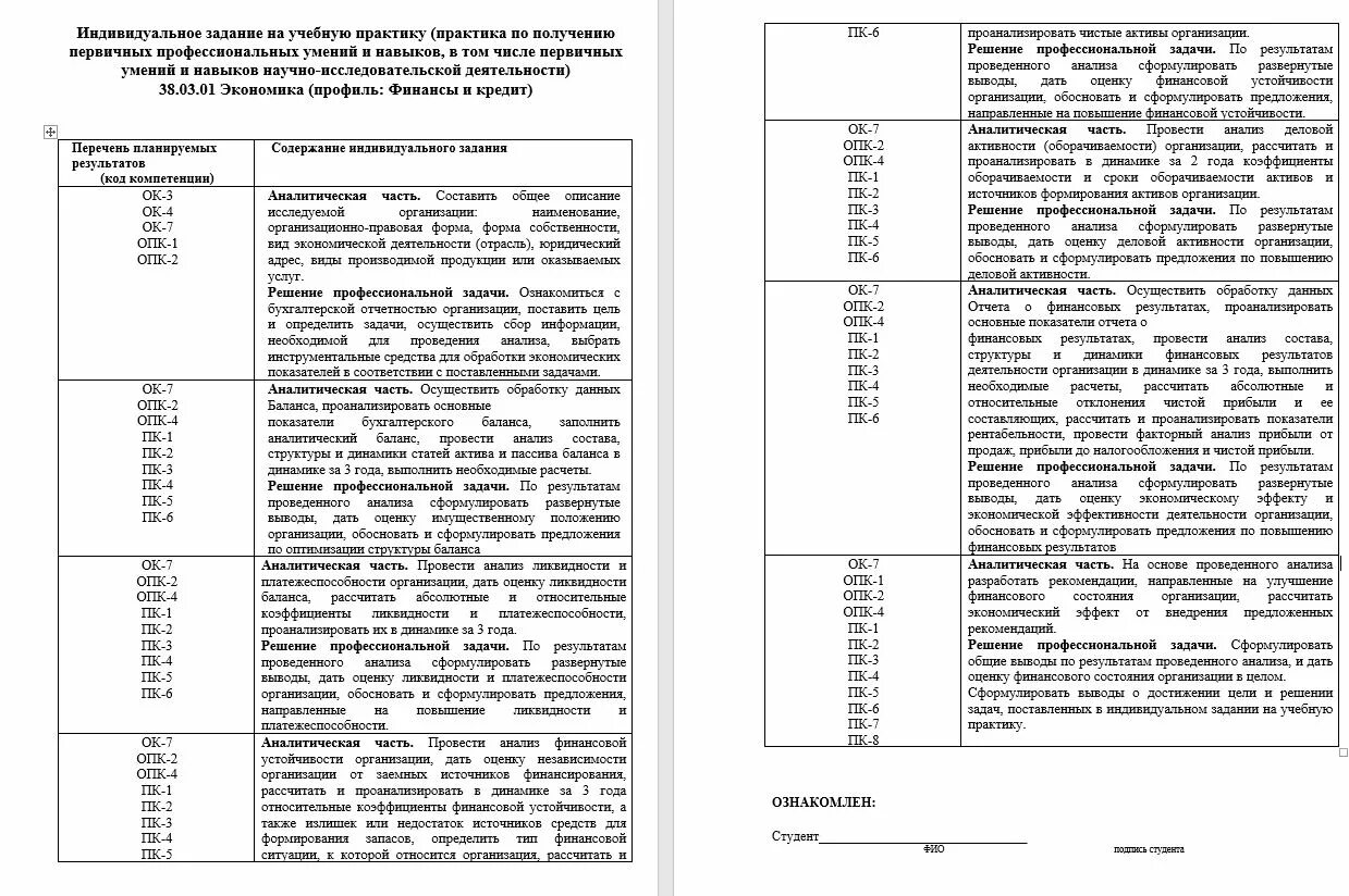 Пример заполнения производственной практики СИНЕРГИЯ. Индивидуальное задание по преддипломной практике. Индивидуальное задание в учебной практике. Индивидуальное задание на учебную практику.