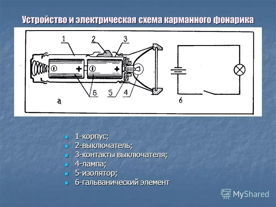 Схема цепи электрического фонарика. Схема Эл цепи фонарика. Чертеж электрической схемы фонарика с 3 лампами. Электросхема карманного фонарика. Электрическая уепь фонрая.