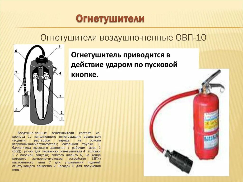 Овп 10. Огнетушитель воздушно-пенный овп-10. огнетушитель воздушно-пенный овп-10 схема. воздушно пенные огнетушители овп 5 овп 10. воздушно пенный огнетушитель овп 5.