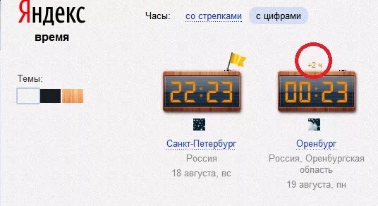 Текущее время в оренбурге. 10 00 По московскому времени. Точное время Оренбург. 12:00 По московскому времени.