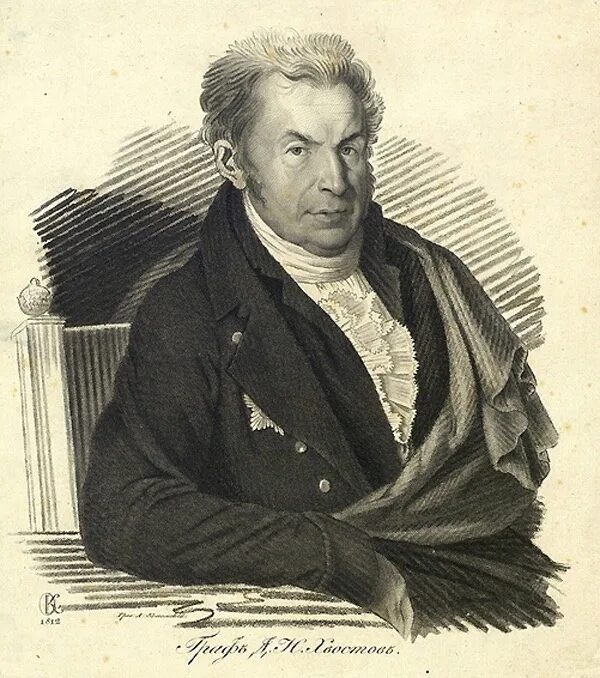 Министром внутренних дел, – а. П н хвостов. Кипренский хвостова. Хвостов министр внутренних дел российской империи. Хвостов министр внутренних дел российской империи.