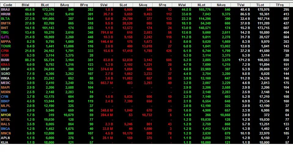 Номер телефона 7 969. +213 Чей код страны. (321-18)*304*(27609-7609):4000. Код страны 998. Код 467 какая Страна.