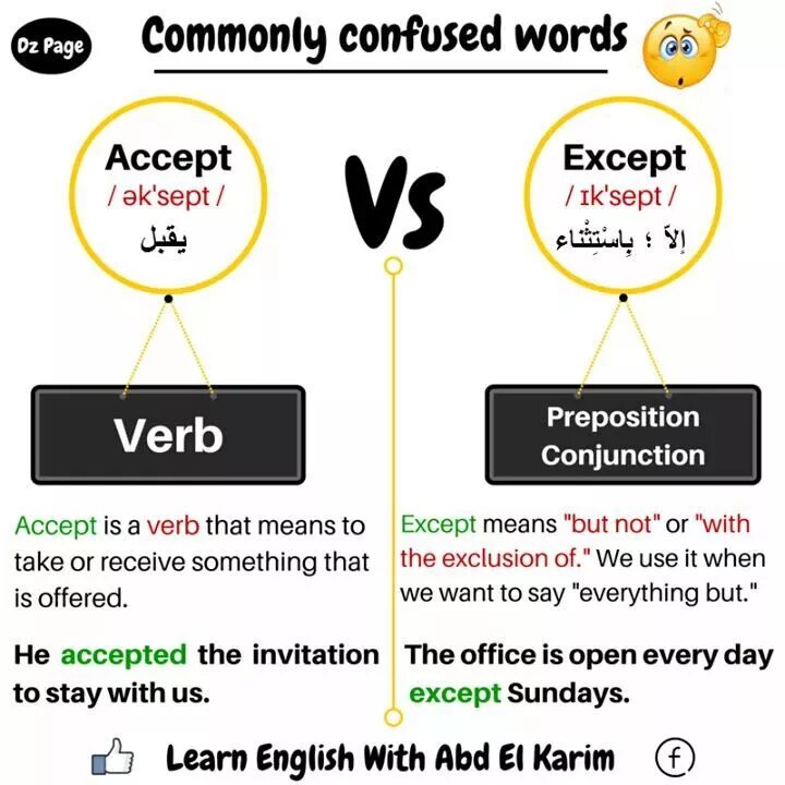 What is common between