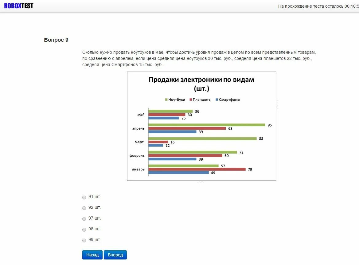 SHL тесты. Числовой тест. SHL тесты примеры. SHL пример теста. Числовой тест 4