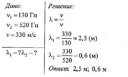 Скорость звука в эбоните 2400 а в кирпиче 3600. Скорость звука в эбоните 2400 а в кирпиче. Скорость звука в эбоните 2400 а в кирпиче 3600 в каком веществе. Физика примеры решения задач.
