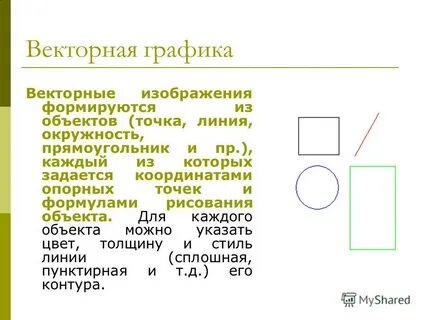 Геометрические примитивы